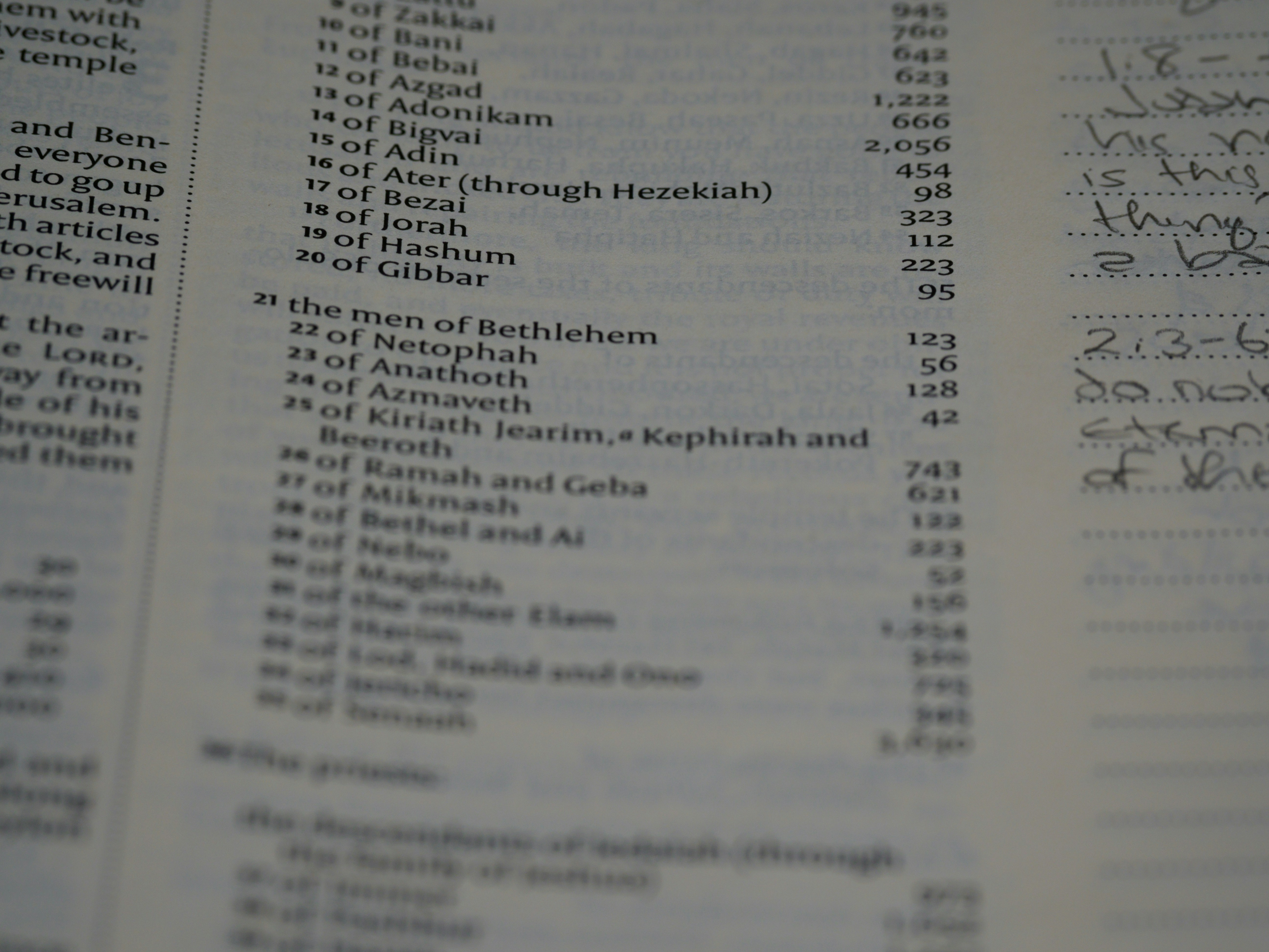 冷静さを保つために瞑想している人物のイラスト